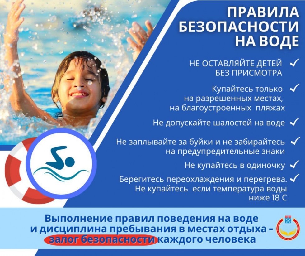 Правила поведения на воде